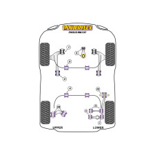 Boccole Powerflex Ford Focus Mk1 ST