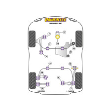 Boccole Powerflex Ford Focus MK2 (2005-2010)