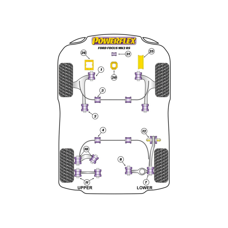 Silentblocs Powerflex Ford Focus MK2 RS (2005-2010) - BUN-PF-00392 - BUN-PF-00392