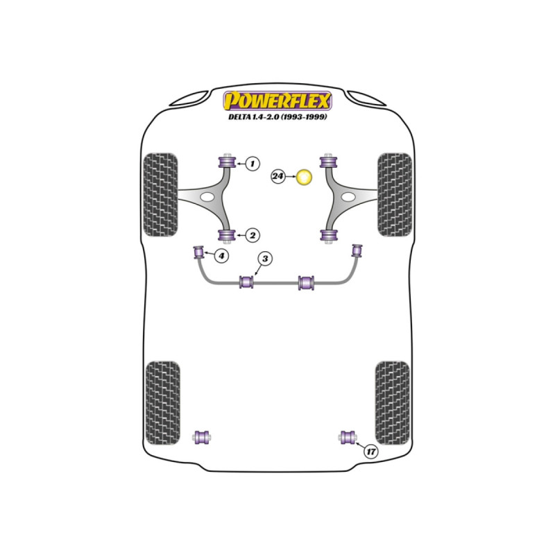 Powerflex bushes Lancia Delta 1.4-2.0 (1993-1999) - BUN-PF-00538 - BUN-PF-00538