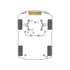 Silentblocs Powerflex Lancia Delta 1.4-2.0 (1993-1999)