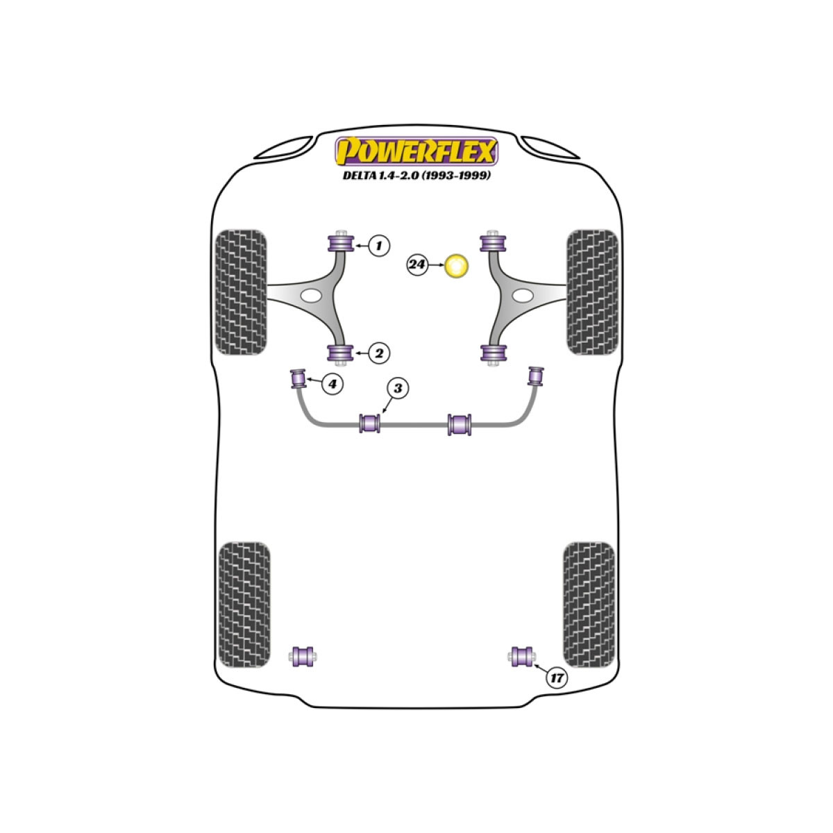 Powerflex bushes Lancia Delta 1.4-2.0 (1993-1999) - BUN-PF-00538 - BUN-PF-00538