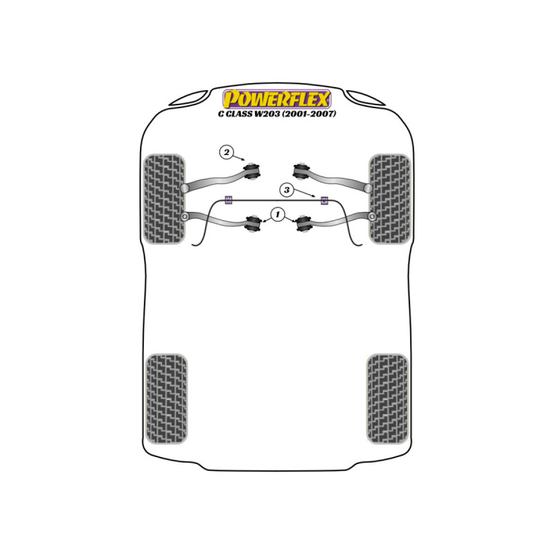 Silentblocs Powerflex Mercedes-Benz Classe C W203/S203 (2000-2007) - BUN-PF-00615 - BUN-PF-00615