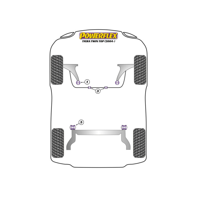 Silentblocs Powerflex Opel Tigra Twin Top B (2004-2009) - BUN-PF-00756 - BUN-PF-00756
