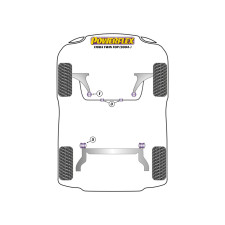 Silentblocs Powerflex Opel Tigra Twin Top B (2004-2009)