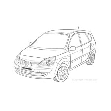 Boccole Powerflex Renault Scenic II (2003-2009)