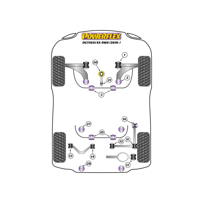 Boccole Powerflex Skoda Octavia NX 4WD - BUN-PF-00943