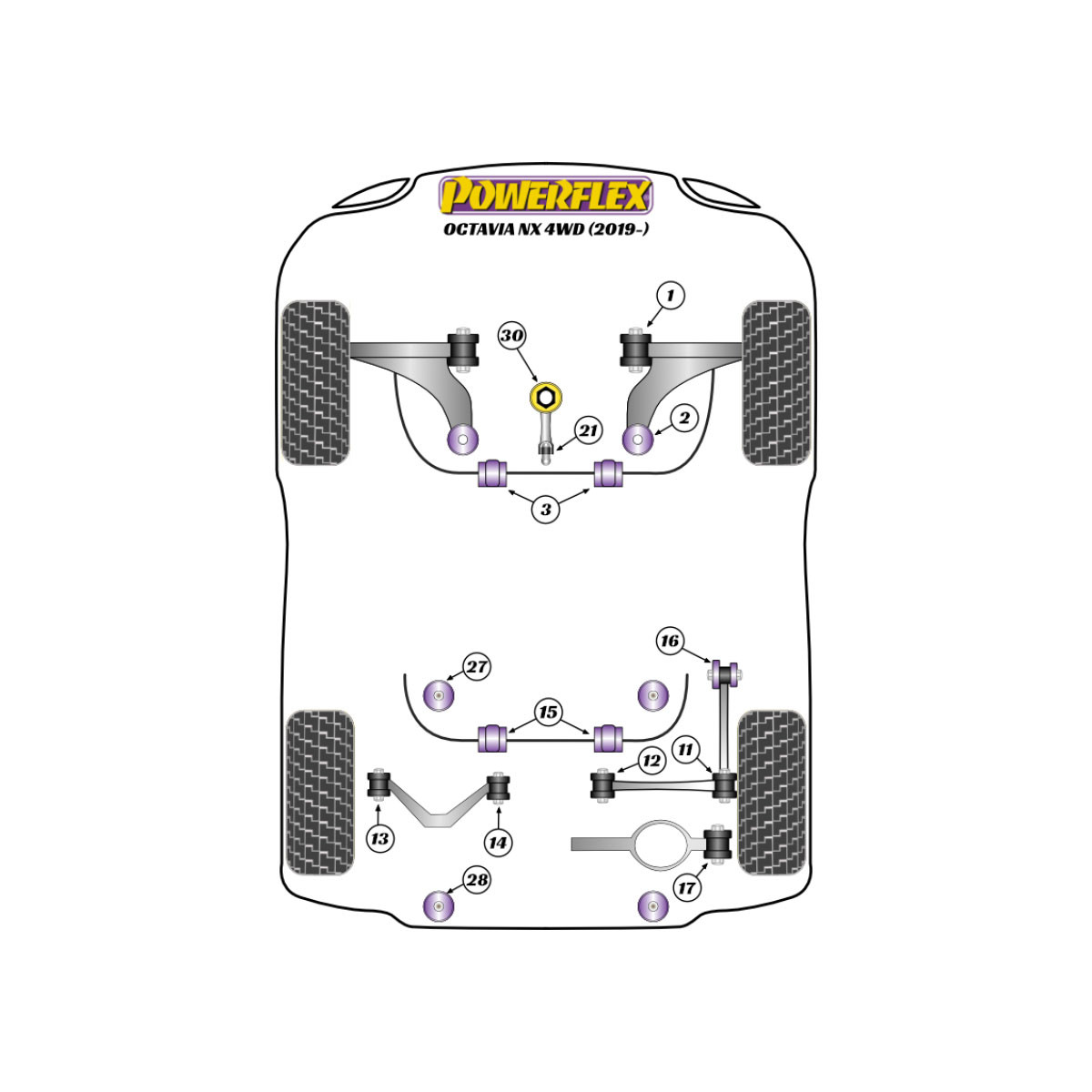 Boccole Powerflex Skoda Octavia NX 4WD - BUN-PF-00943