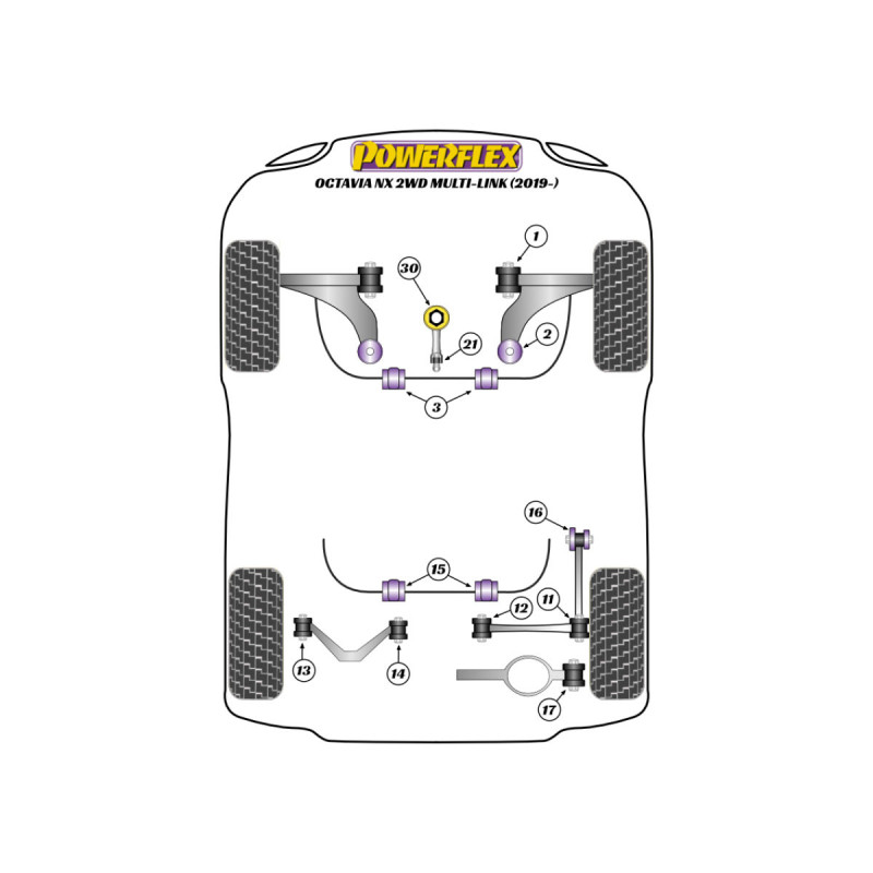 Silentblocs Powerflex Skoda Octavia NX Multi bras - BUN-PF-00944