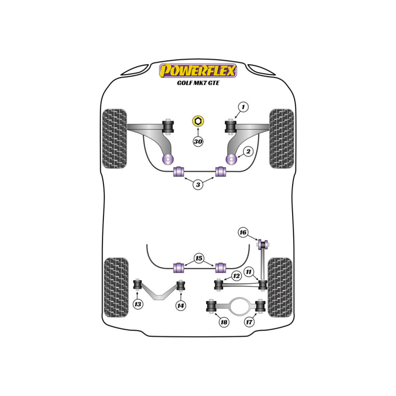 Silentblocs Powerflex Volkswagen Golf MK7 GTE - BUN-PF-01097
