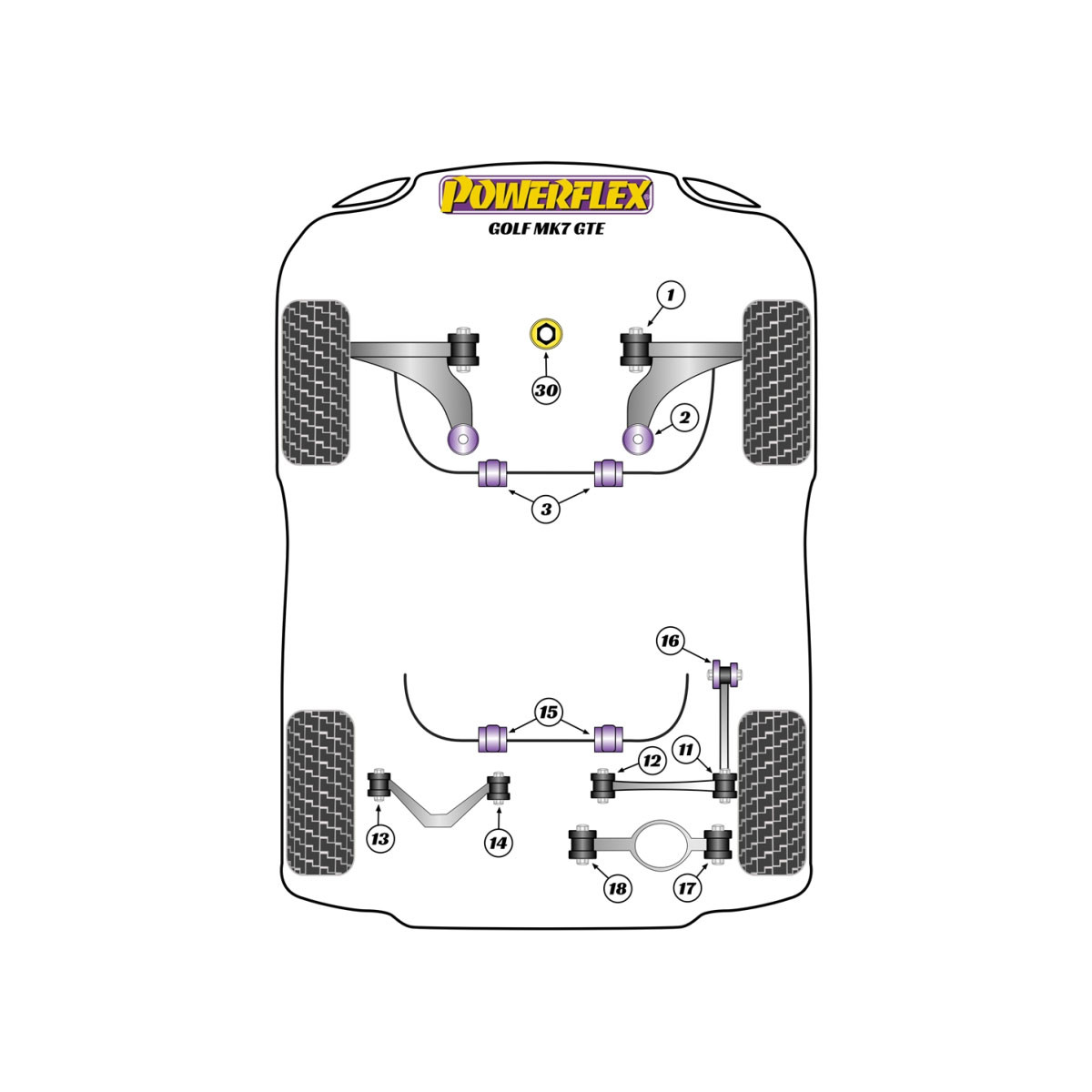 Silentblocs Powerflex Volkswagen Golf MK7 GTE - BUN-PF-01097