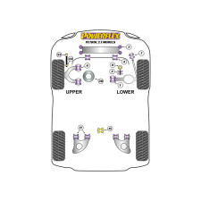 Silentblocs Powerflex Volkswagen T25/T3 Type 2 (Vanagon) (1979 - 1992) modèles essence