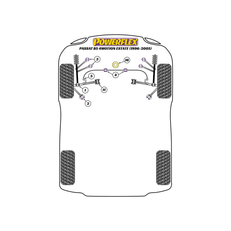 Silentblocs Powerflex Volkswagen 4 Motion Estate (1996 - 2005) - BUN-PF-01061