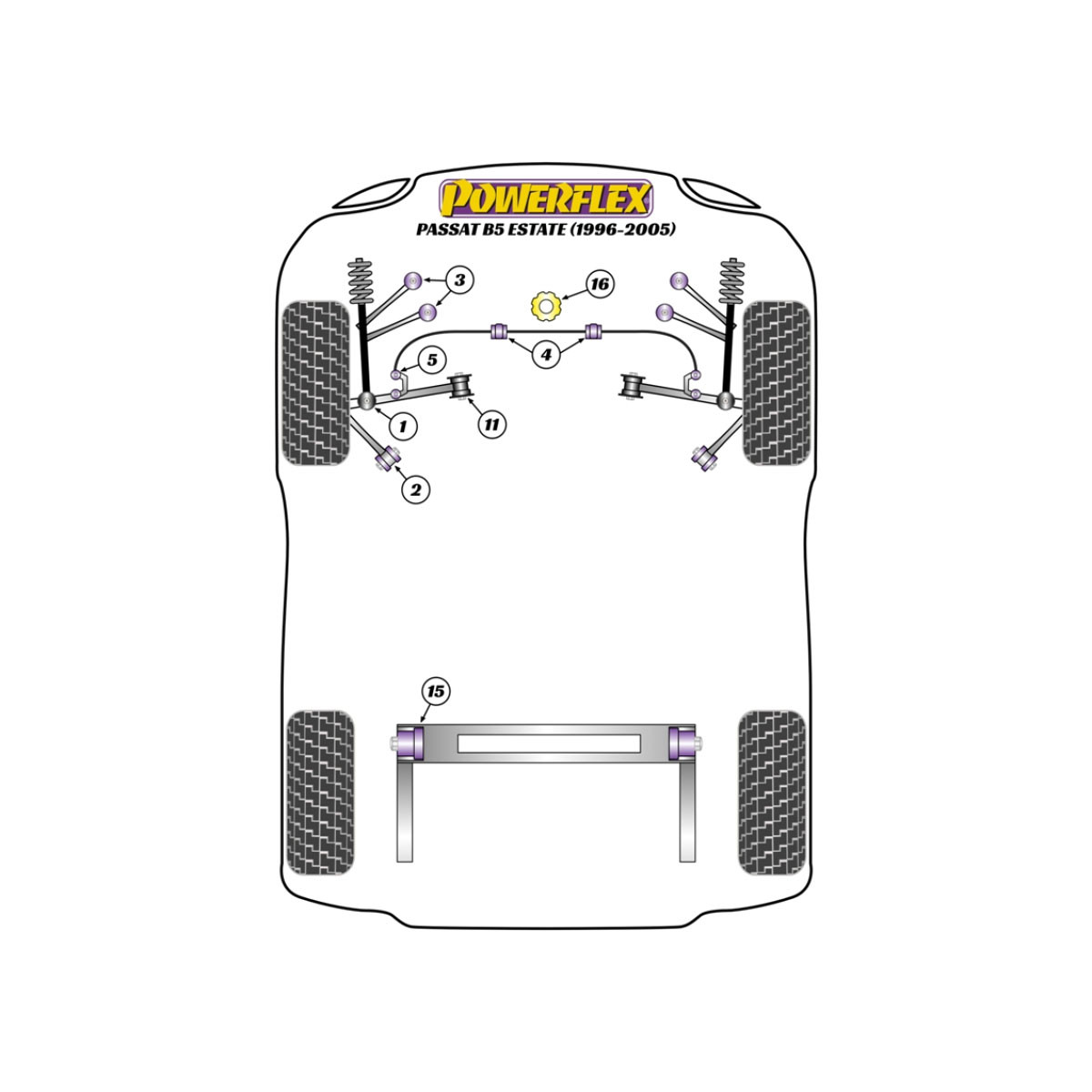 Silentblocs Powerflex Volkswagen Estate (1996-2005) - BUN-PF-01081
