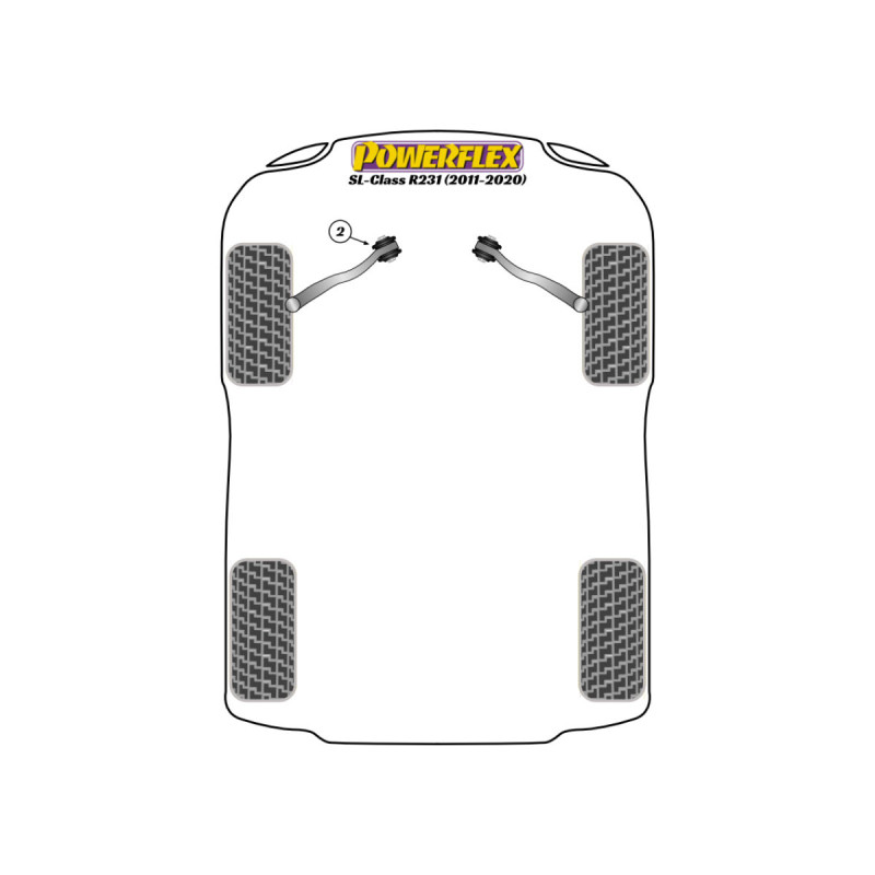 Silentblocs Powerflex Mercedes-Benz SL R231 (2011-2020) - BUN-PF-00638 - BUN-PF-00638
