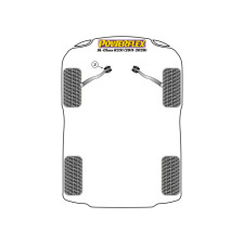 Silentblocs Powerflex Mercedes-Benz SL R231 (2011-2020)