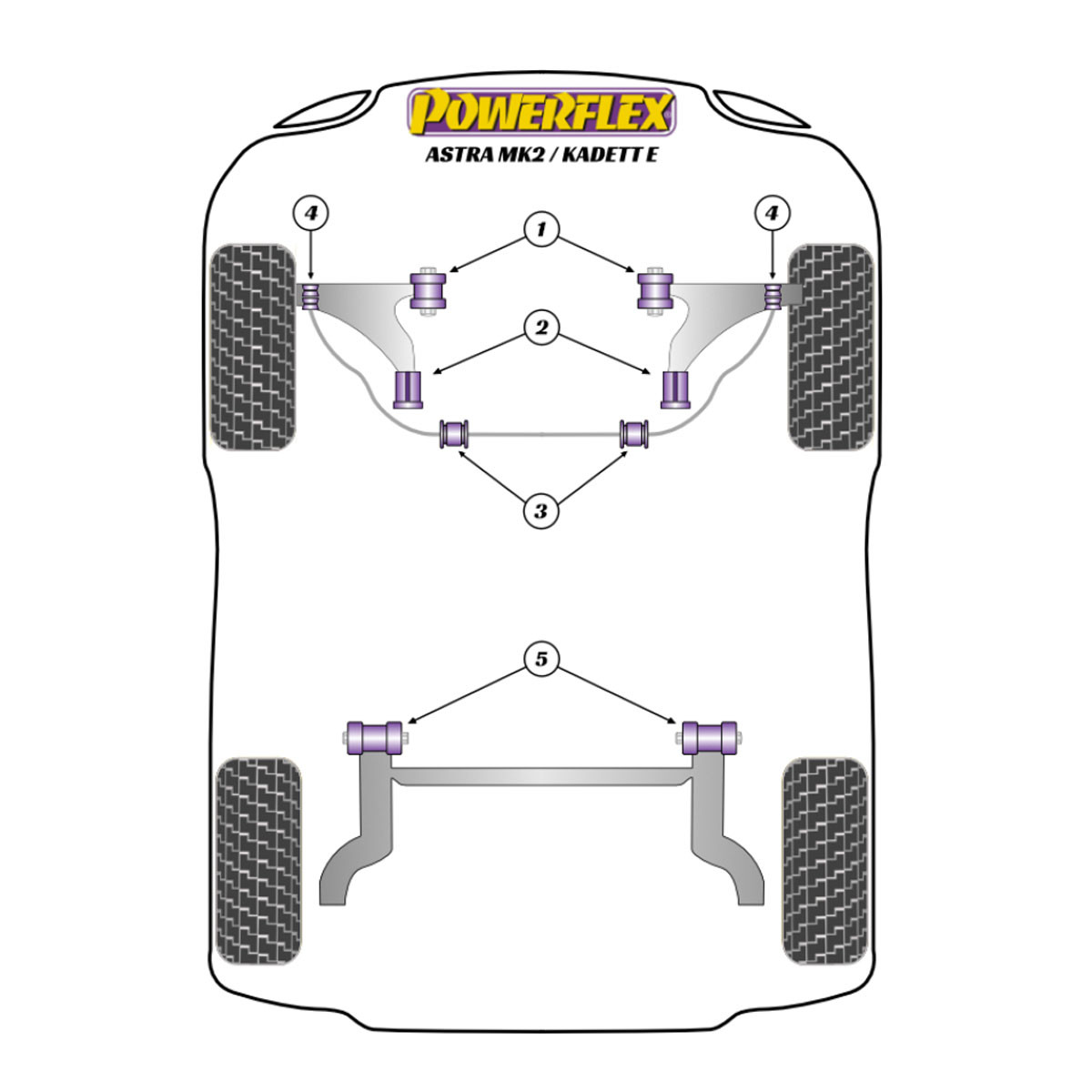 Powerflex bushes Opel Kadett E (1985 - 1991) - BUN-PF-00746 - BUN-PF-00746