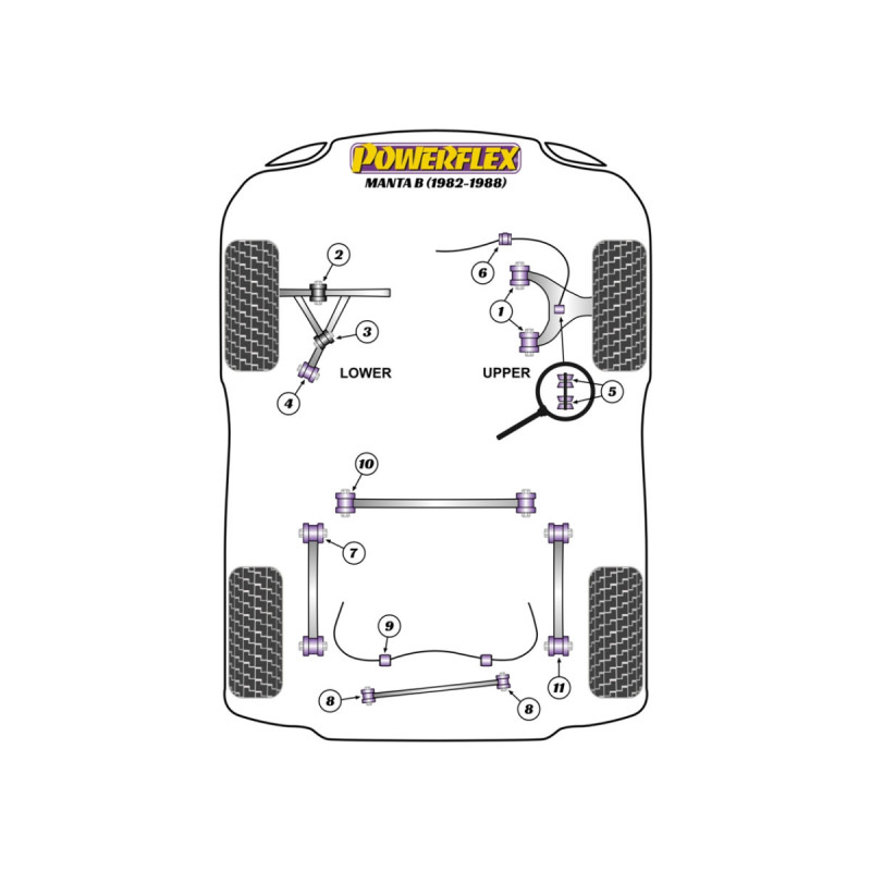 Silentblocs Powerflex Opel Manta B (1982-1988) - BUN-PF-00747 - BUN-PF-00747