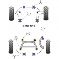 Silent-Bloc Powerflex Dreieck Vorne BMW E46 iX Durchmesser 60mm (2 Stück)