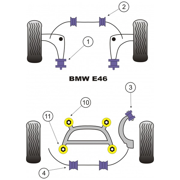 Powerflex Bushing Front Wishbone Bush BMW E46 iX Diameter 60mm (2 Pieces) - PF-F54601XI-2 - PFF5-4601XI - 5055676501837