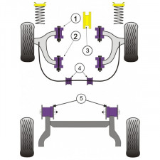 Silent-Bloc Powerflex Sospensione Quadrilatero Anteriore Anteriore Opel Astra G (2 Pezzi)