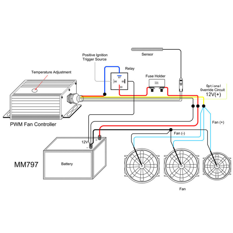 Controleur de ventatilateur Numérique PWM Mishimoto - MIM-FAN-PWM-U.N - MMFAN-PWM-UBK