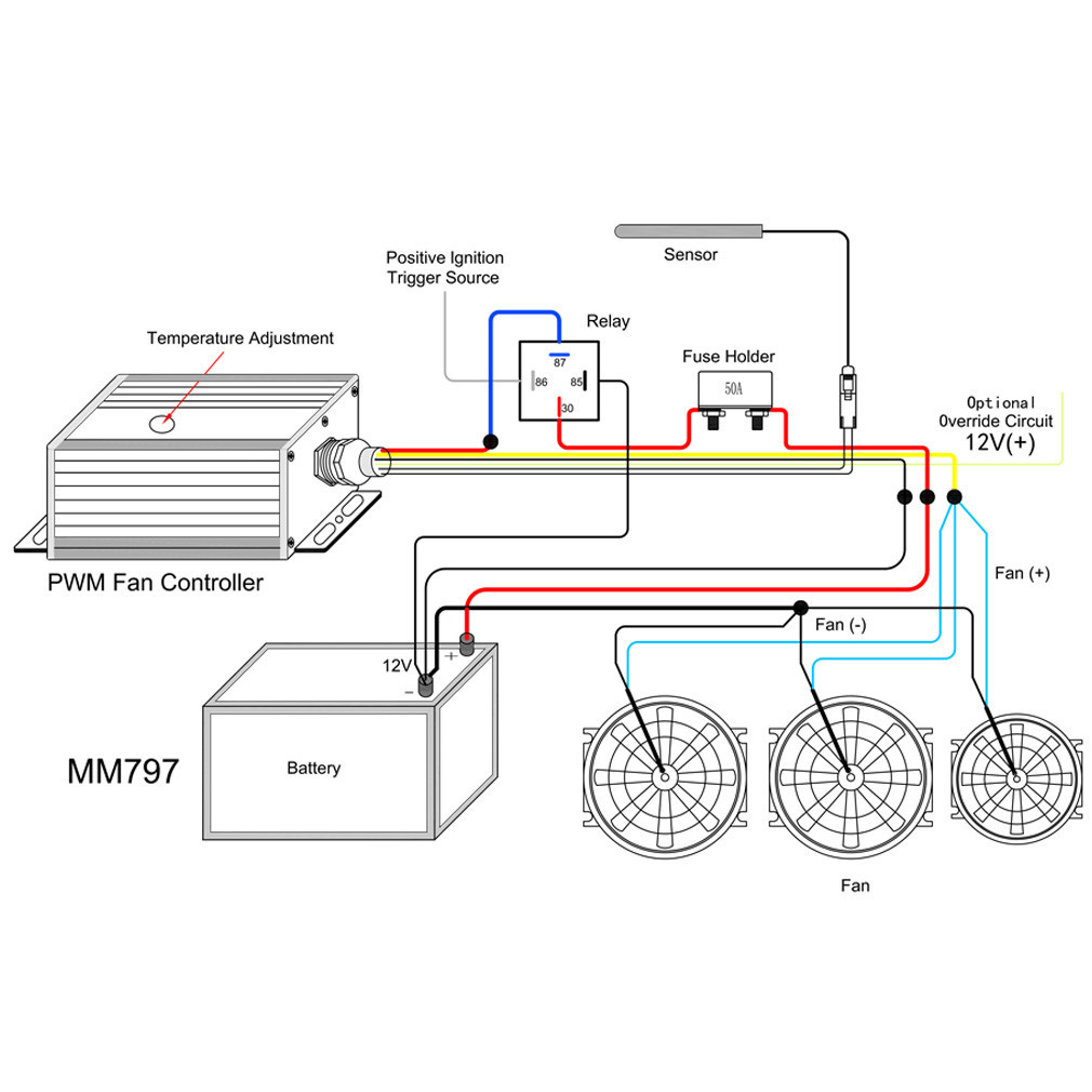 Controleur de ventatilateur Numérique PWM Mishimoto - MIM-FAN-PWM-U.N - MMFAN-PWM-UBK
