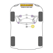 Boccole Powerflex Citroen ZX (1994-2009)