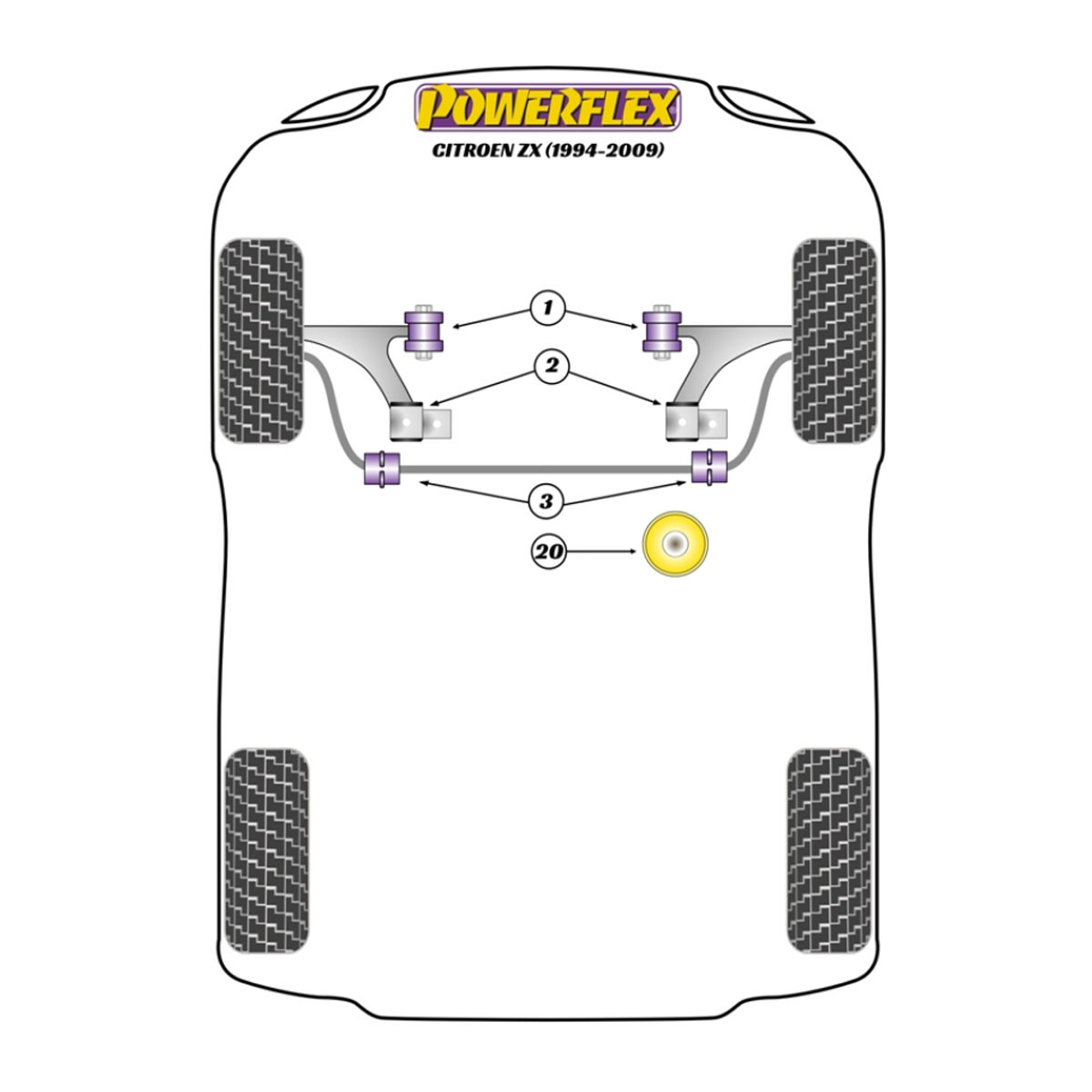 Silentblocs Powerflex Citroen ZX (1994-2009) - BUN-PF-00295 - BUN-PF-00295