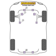 Silentblocs Powerflex Subaru Outback (2009 - 2014)