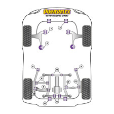 Silentblocs Powerflex Subaru Outback (2003 - 2009)