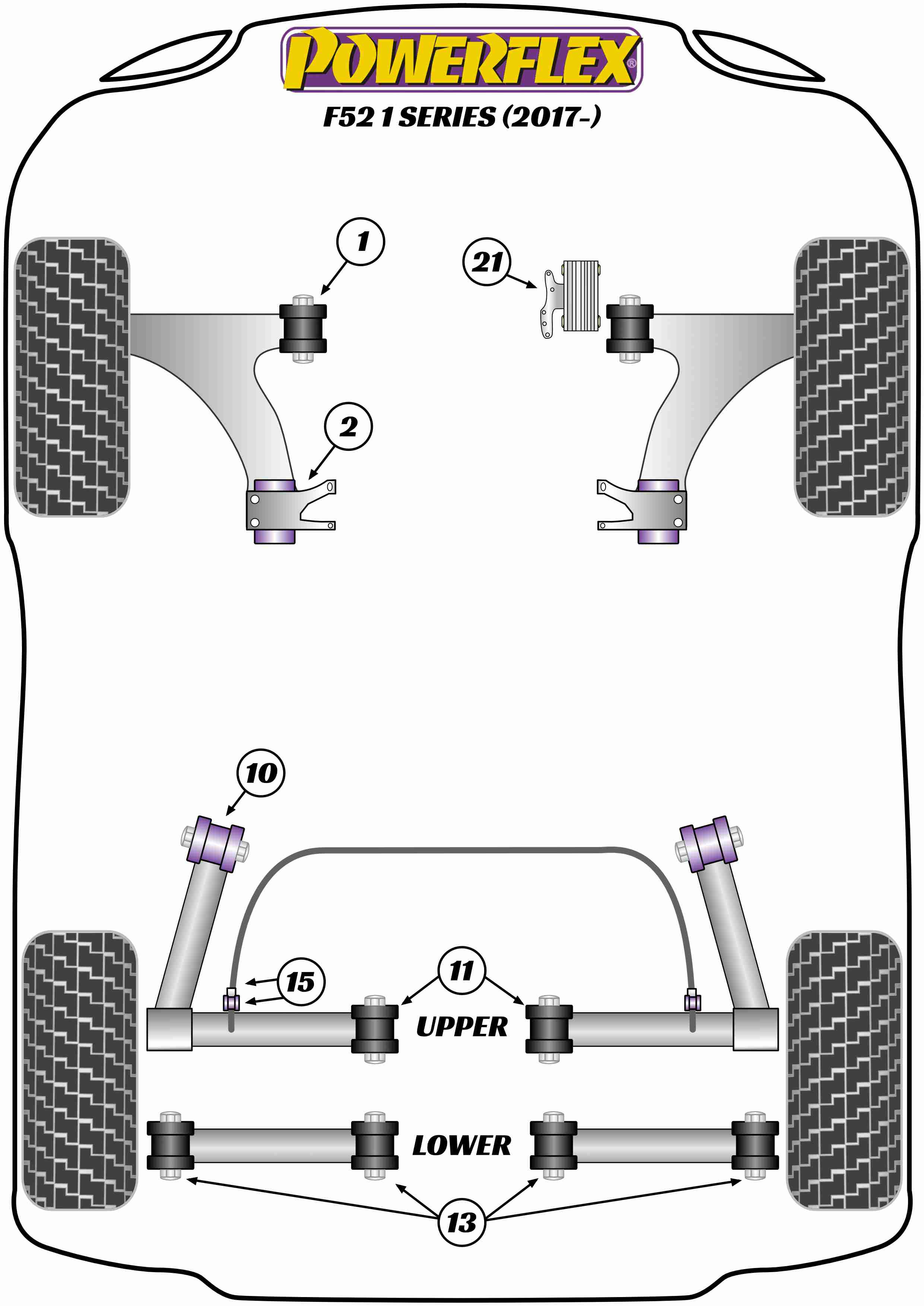 Silentblocs Powerflex BMW 1er F52 Limousine (2017 -) - BUN-PF-00141 - BUN-PF-00141