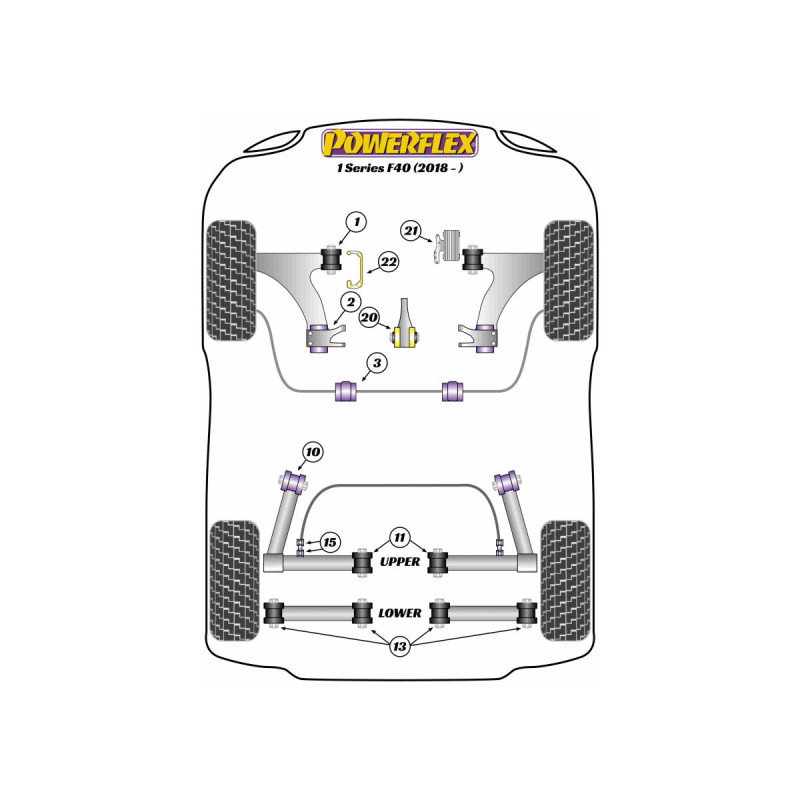 Silentblocs Powerflex BMW Série 1 F40 (2018 - ) - BUN-PF-00140 - BUN-PF-00140