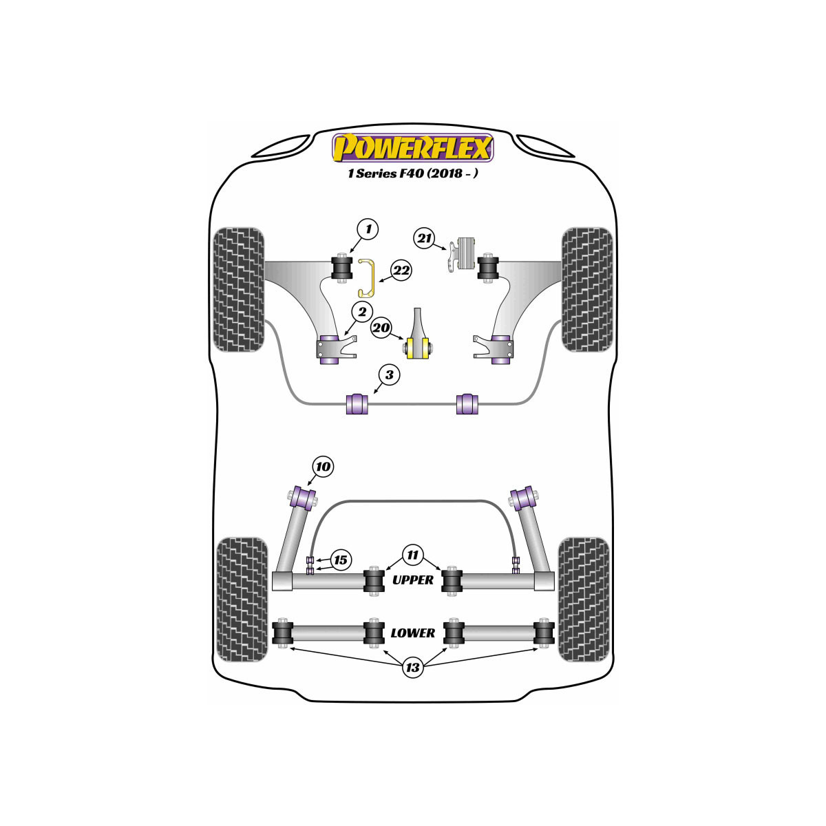 Silentblocs Powerflex BMW Série 1 F40 (2018 - ) - BUN-PF-00140 - BUN-PF-00140
