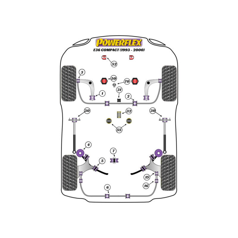 Powerflex-Silentblöcke für den BMW 3er E36 Compact (1993–2000) - BUN-PF-00152 - BUN-PF-00152