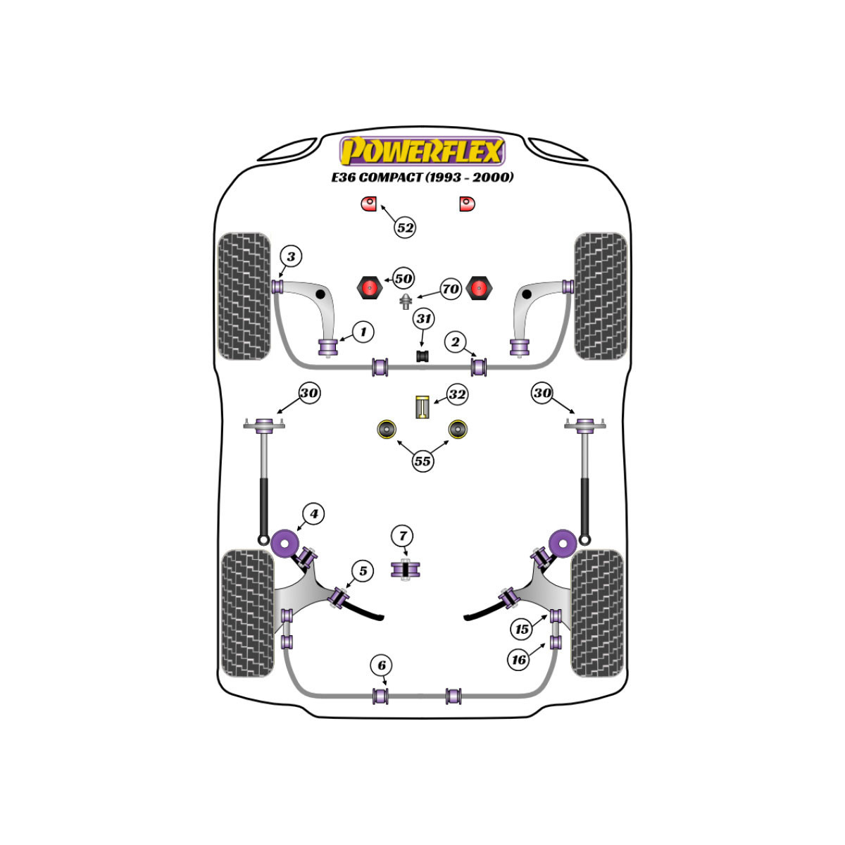 Powerflex-Silentblöcke für den BMW 3er E36 Compact (1993–2000) - BUN-PF-00152 - BUN-PF-00152