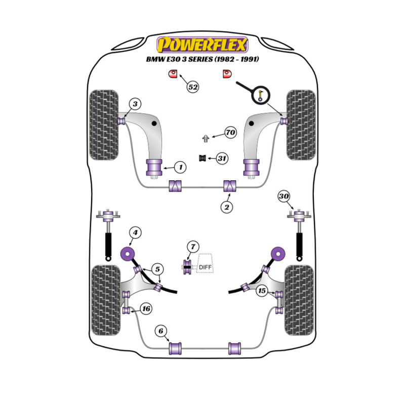 Boccole Powerflex BMW Série 3 E30 inc M3 (1982 - 1991) - BUN-PF-00151 - BUN-PF-00151