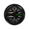 Strumento Pressione Olio 100 PSI / Temperatura Olio 140°C Racetech Illuminato