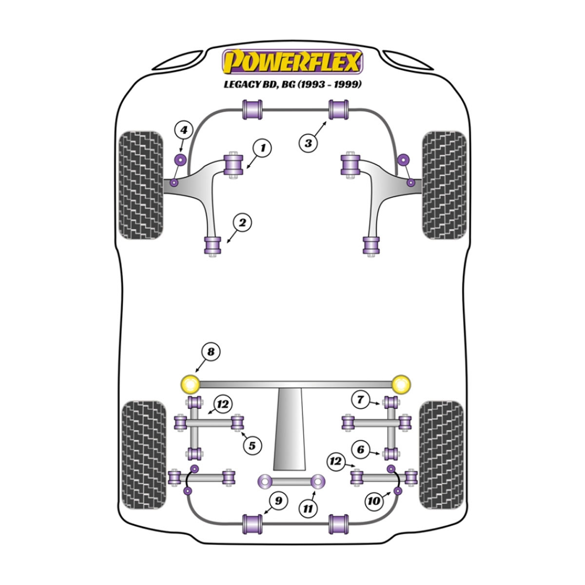 Silentblocs Powerflex Subaru Legacy BD, BG (1993 - 1999) - BUN-PF-00972