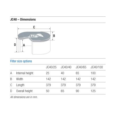 ITG Pre-filter Socks for Megaflow JC40-65 Filter JCO-40-65 - ITG-JCO-40-65 - JCO-40-65 - 3661768304266