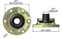 Soufflet de protection joint Lobro GKN Motorsport Taille 15 MS6N001 - AS-MS6N001 - MS6N001 - 3661768037072