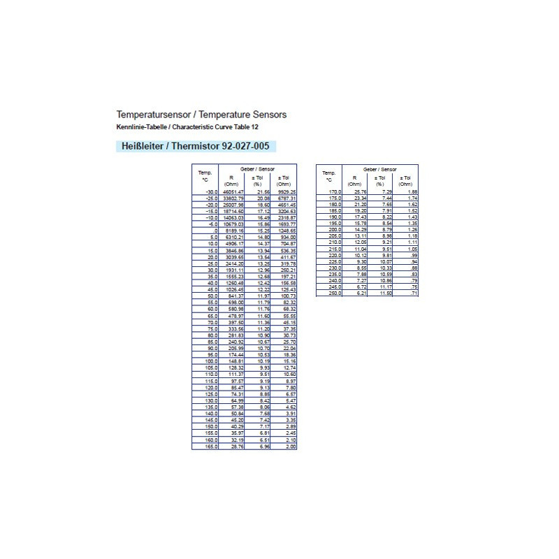 Sonde température huile VDO +50 à 200 °C M10x150 323-801-003-001D - V-323801003001D - 323-801-003-001D - 3661768216545
