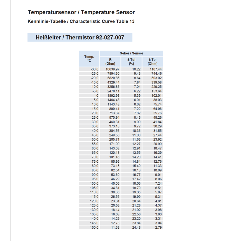 VDO-Außentemperaturfühler –25 bis 50 °C, M10x100, 323-801-008-002D - V-323801008002D - 323-801-008-002D - 3661768278932