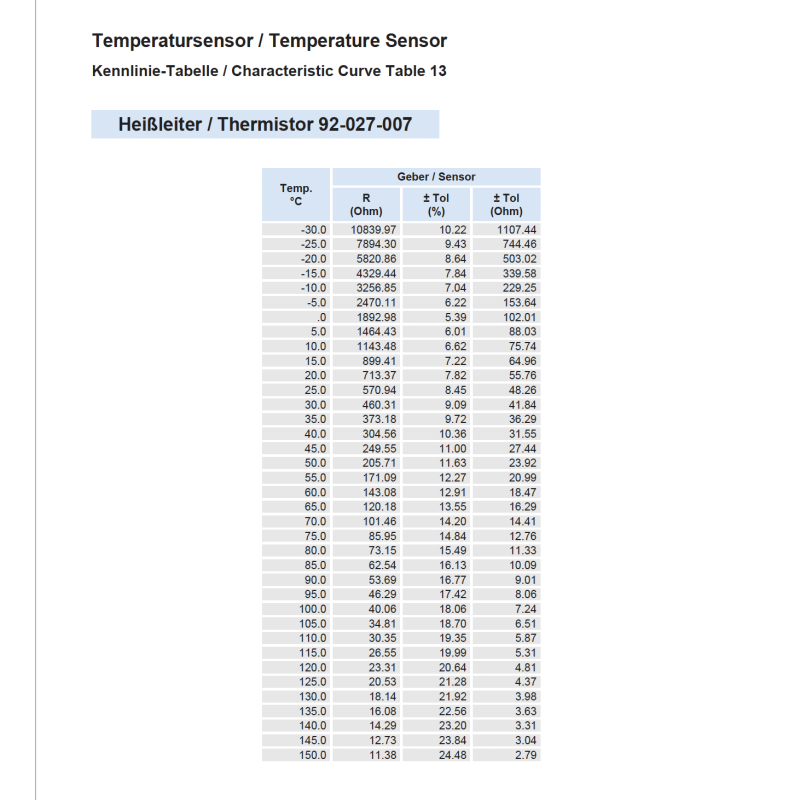Sonde température extérieure VDO -25 à 50 °C M10x100 323-801-008-002D - V-323801008002D - 323-801-008-002D - 3661768278932
