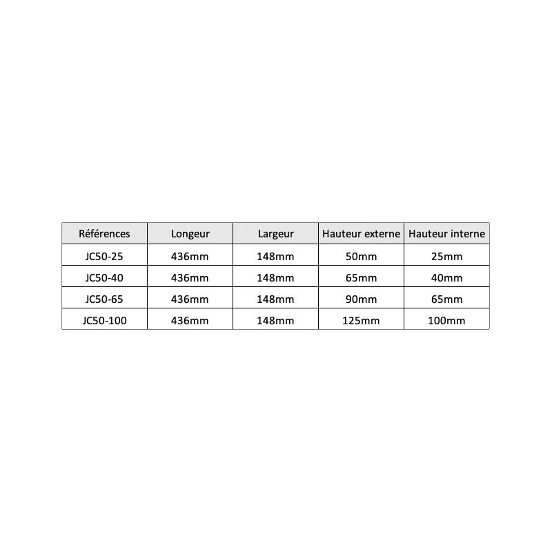 Filtro dell'aria bombato ITG Megaflow JC40 - 100 mm - ITG-JC-40-S-100 - JC40/S/100 - 3661768239049