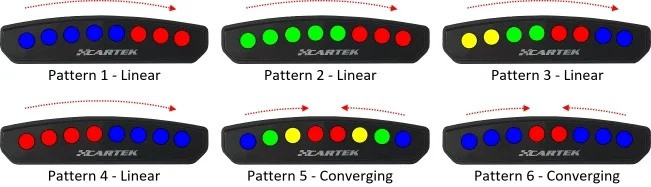 Cartek OBD2 8-LED RGB shift light CK-LS-OBD - CK-LS-OBD - CK-LS-OBD - 3661768840955