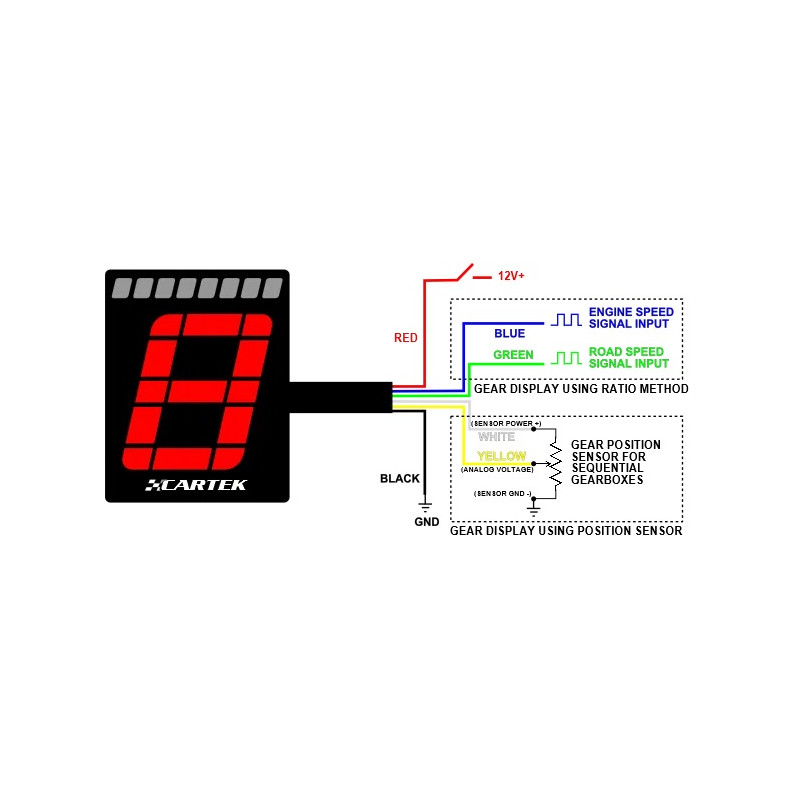 Ganganzeige Cartek Club + Shift Light CK-LG-CL - CK-LG-CL - CK-LG-CL - 3666618040165