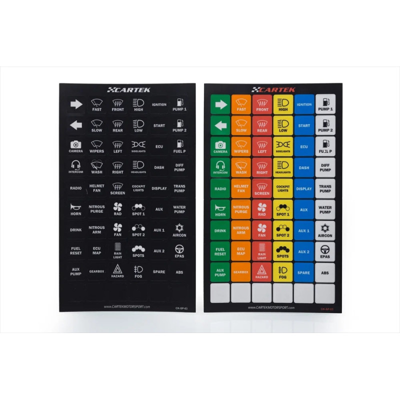 Cartek PDP-08 8-Kanal-Verteilerfeld | CK-PDP-08 - CK-PDP-08 - CK-PDP-08 - 3661768377185