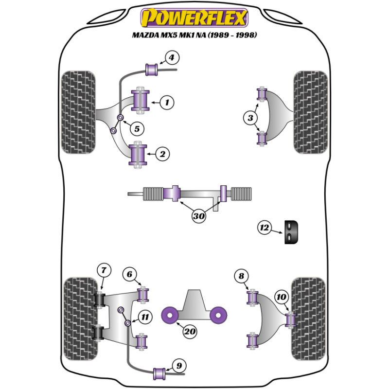 Silent Bloc Powerflex Heritage Triangle Arrière supérieur Intérieur Mazda MX5 (4 Pièces) - PF-R36112-4H - PFR36-112H - 5055676548528