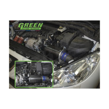 Kit Boite à Air Carbone Green Peugeot RCZ